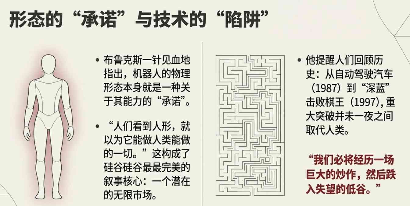 人形机器人泡沫破裂 未来或被非人类形态取代(图4)