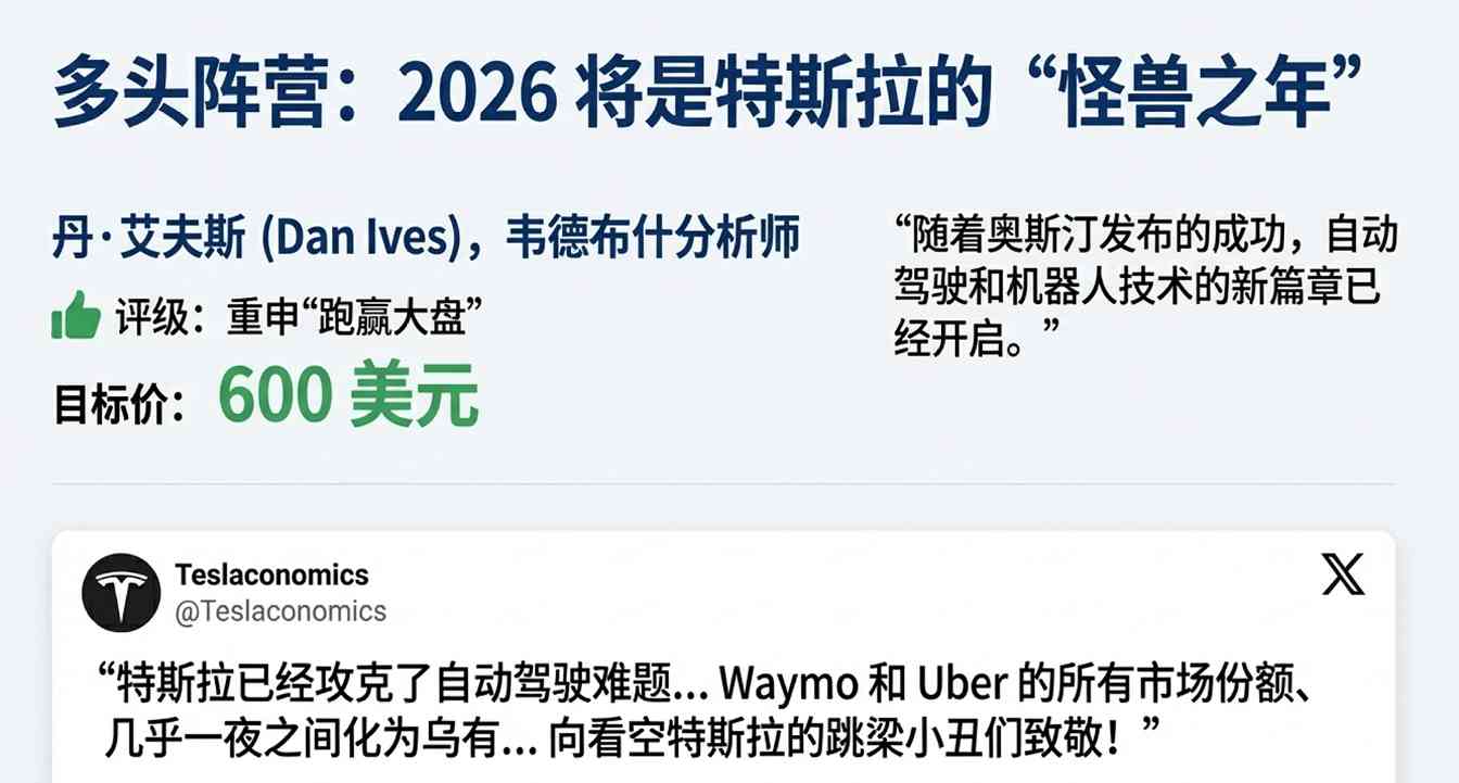 马斯克取消安全员测试 无人驾驶真相待解(图14)