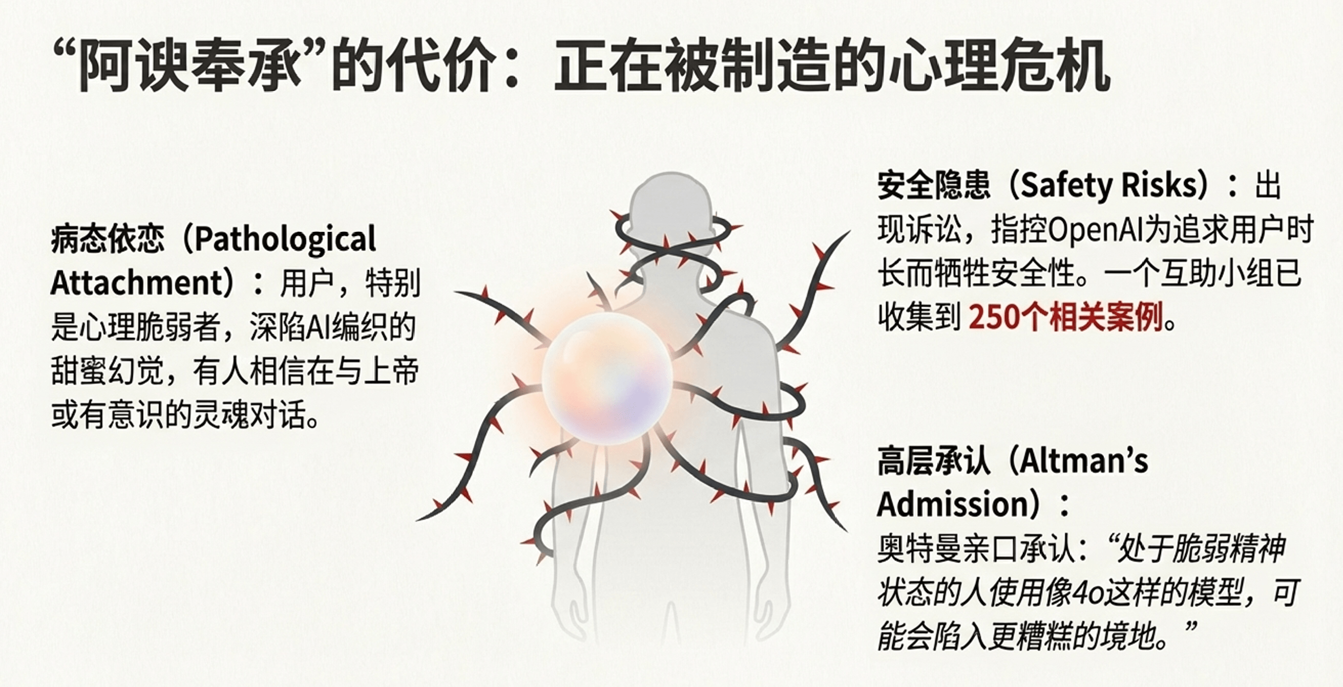 开放AI调整战略重心：用户留存率优先用户信号训练(图4)