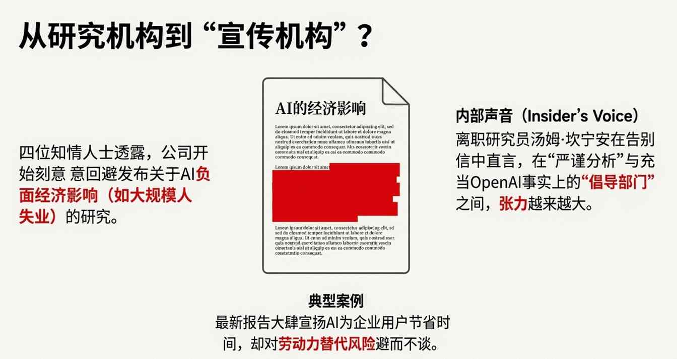 开放AI调整战略重心：用户留存率优先用户信号训练(图10)