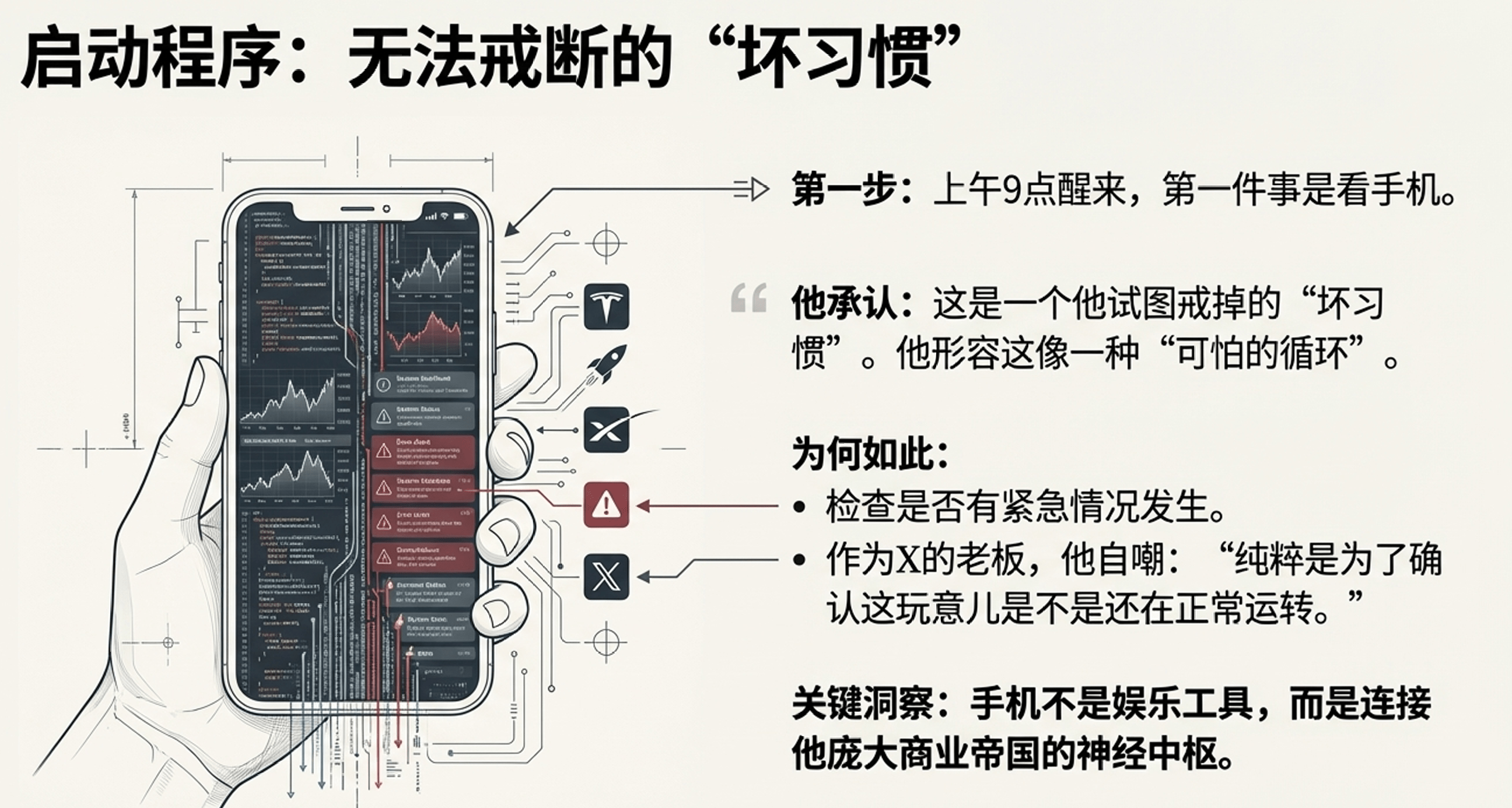 马斯克7天极限作息：普通人难以坚持的秘密(图4)