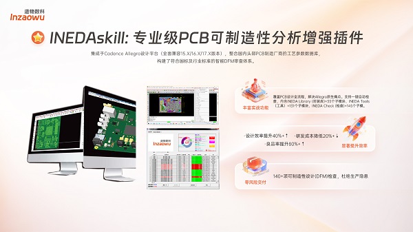 AI驱动数字化生态 深圳展会展现电子电路协同创新成果(图2)