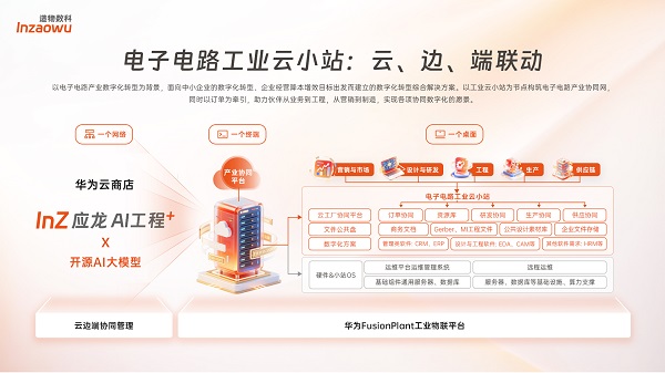 AI驱动数字化生态 深圳展会展现电子电路协同创新成果(图4)