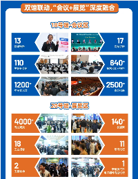 高功率电力电子技术与应用发展新趋势(图17)