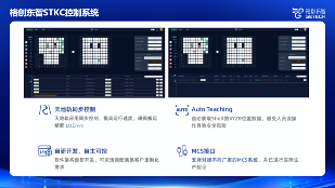 半导体AMHS系统优化核心：Stocker协同技术解析(图4)