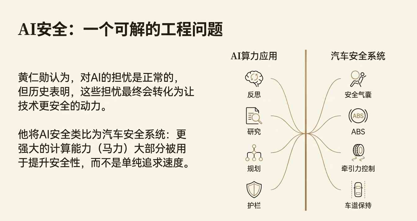 AI重塑知识生产 让普通人掌握未来(图2)