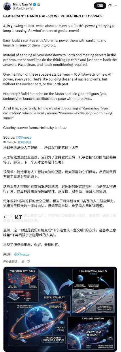 星际算力革命：轨道计算农场首推太空数据中心(图4)