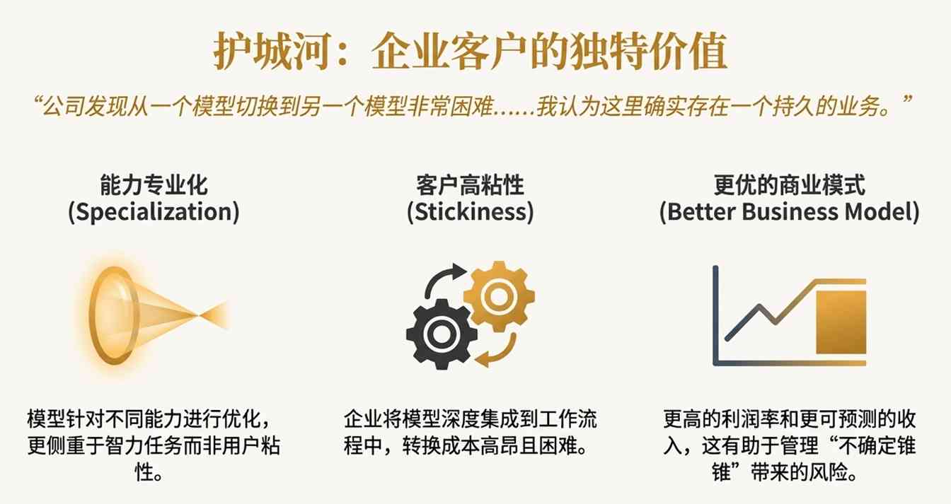 暴力计算推动AGI进展，但行业风险引警报(图8)