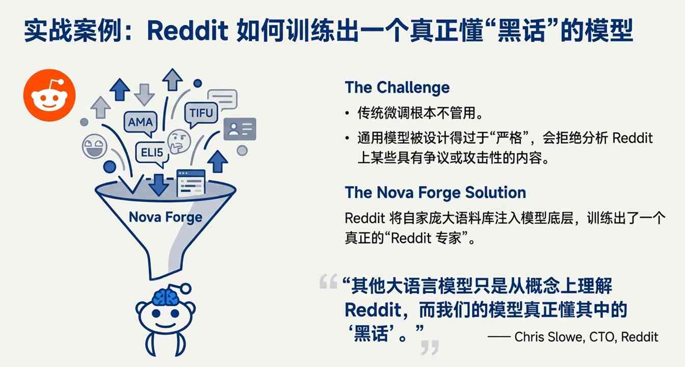 亚马逊自研芯片挑战英伟达 主动出击重塑云端算力霸权(图6)