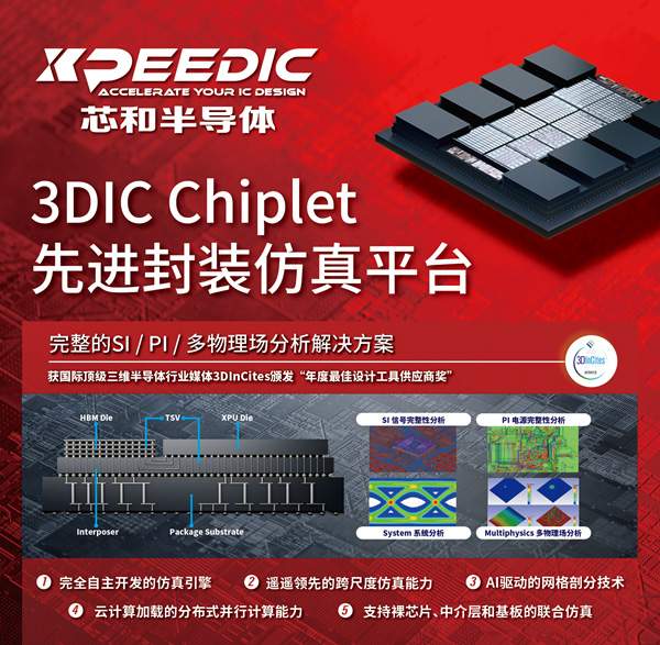 国产EDA首次揽获CIIF大奖，Chiplet封装技术获突破(图3)