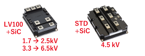 战略突破：三菱电机以匠人心态引领功率半导体技术革新