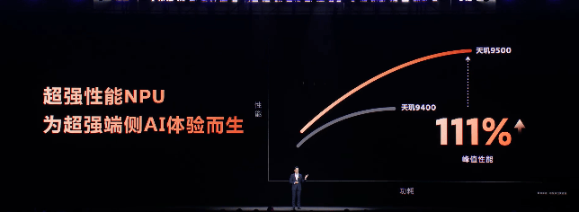 端侧AI新标杆：双NPU实现Always-On体验(图3)