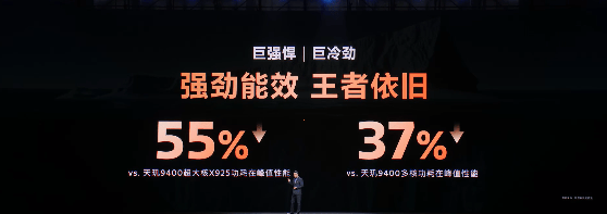 天玑9500性能霸榜：4000+单核多核11217震撼实测(图5)