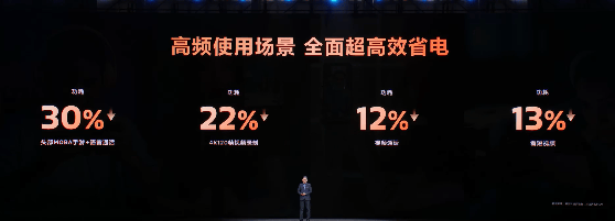 天玑9500性能霸榜：4000+单核多核11217震撼实测(图6)