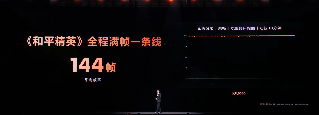 联发科旗舰处理器重构性能边界：满帧流畅与主机级画质新标杆(图5)