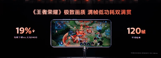 联发科旗舰处理器重构性能边界：满帧流畅与主机级画质新标杆(图6)