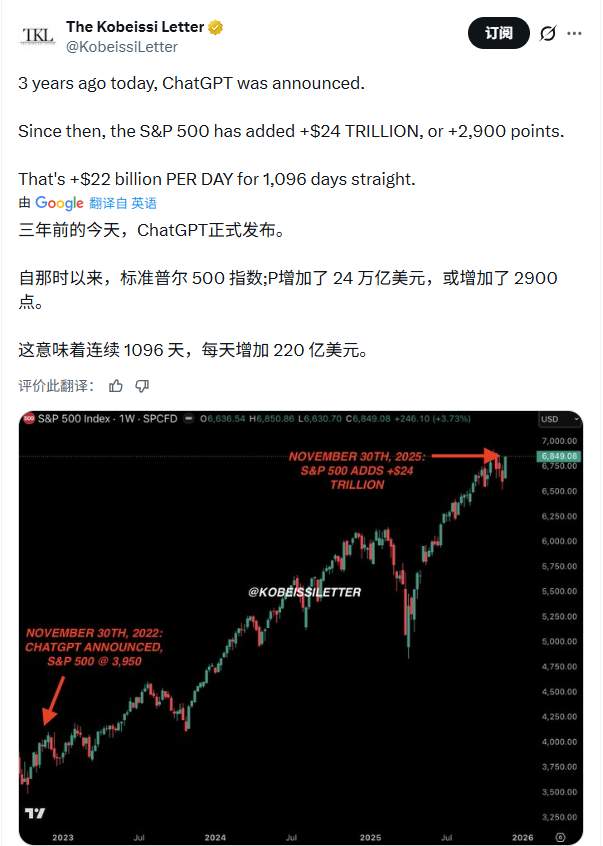 ChatGPT三年演化：科技革命与未来博弈(图5)