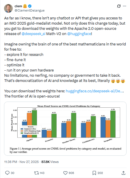 开源AI突破数学极限，算法革新引领行业变革(图6)