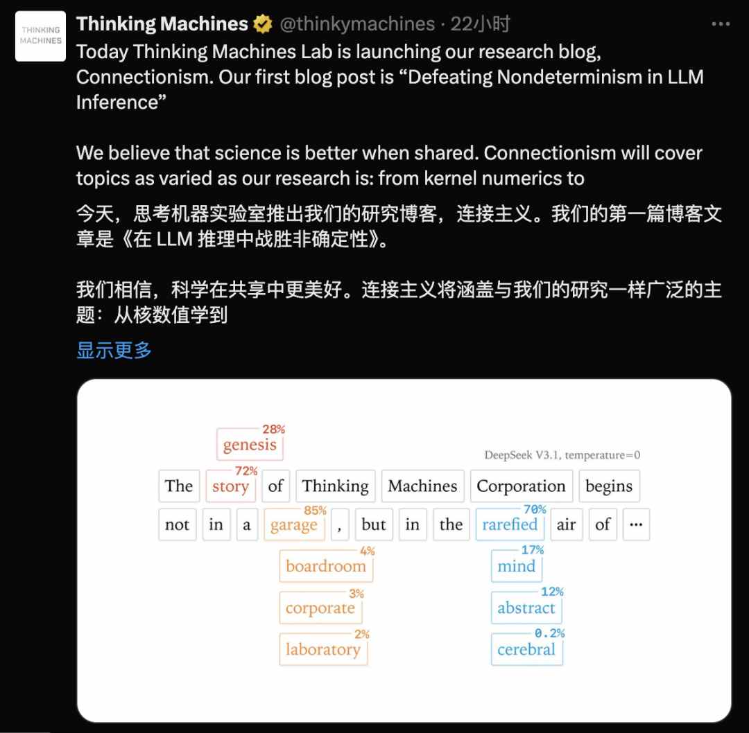 OpenAI 前 CTO 创业的首个成果公布
