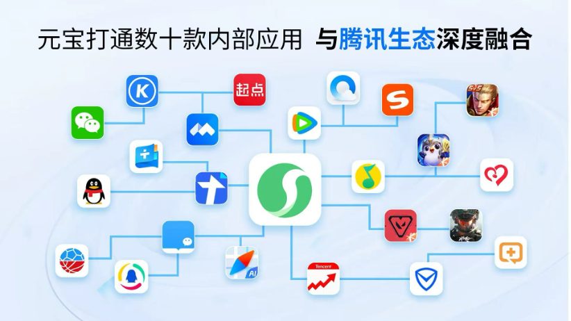 腾讯公布 Q3 财报，聚焦 AI 投入引领增长