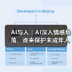 AI与人|AI深入情感角落,谁来保护未成年人(图4) AI与人|AI深入情感角落,谁来保护未成年人(图4)