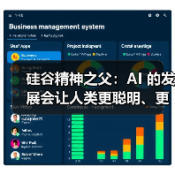 硅谷精神之父：AI 的发展会让人类更聪明、更优秀（图4）