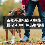 谷歌开源抗癌 AI模型：模拟 4000 种药物后锁定潜在抗癌药（图3）