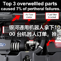 具身智能双轮驱动 中国新质生产力加速落地