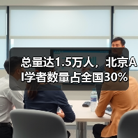 总量达1.5万人，北京AI学者数量占全国30%（图3）