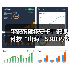 平安夜硬核守护！安谋科技“山海”S30FP/S30P SPU IP发布（图2）