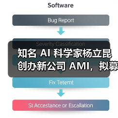 杨立昆创立新AI公司专注世界模型技术突破
