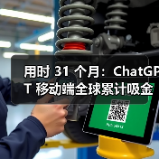用时 31 个月：ChatGPT 移动端全球累计吸金突破 30 亿美元大关，跑赢 TikTok 与多款流媒体应用（图4）