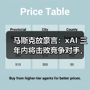 马斯克放豪言：xAI 三年内将击败竞争对手，最快明年实现通用人工智能（图3）
