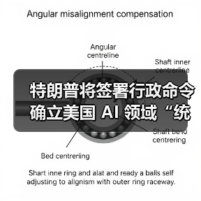 美国拟推出AI统一规则遏制州级监管冲突