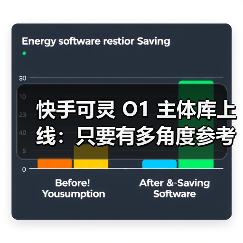 快手可灵 O1 主体库上线：只要有多角度参考图就能让 AI“记住”主角（图2）