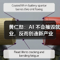 黄仁勋：AI 不会摧毁就业，反而创造新产业（图4）