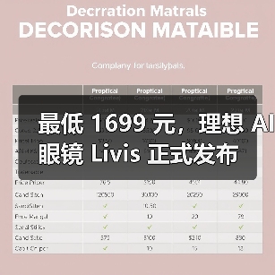 最低 1699 元，理想 AI眼镜 Livis 正式发布（图3）