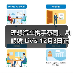 理想汽车携手蔡司，AI 眼镜 Livis 12月3日正式发布（图2）