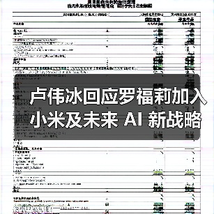 卢伟冰回应罗福莉加入小米及未来 AI 新战略：不能透露太多，但小米在大模型应用方面进展远超预期（图2）