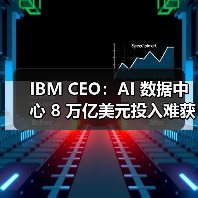 IBM CEO：AI 数据中心 8 万亿美元投入难获回报（图2）