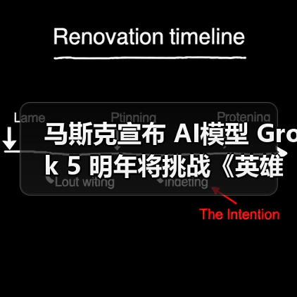 马斯克宣布 AI模型 Grok 5 明年将挑战《英雄联盟》顶级人类战队（图2）