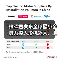 全球首款小型化力控人形机器人启元Q1发布
