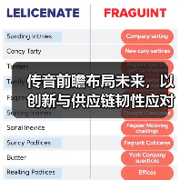 智能手机市场量减价升 传音引领高端化转型