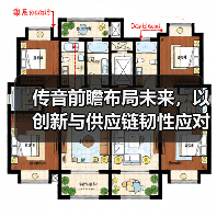 传音前瞻布局未来，以创新与供应链韧性应对2026全球手机行业变局（图2）