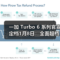 一加 Turbo 6 系列官宣定档1月8日：全面超档的性能续航超新星（图2）