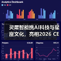 灵犀智能携AI科技与星座文化，亮相2026 CES，展现AI情感陪伴的未来（图3）