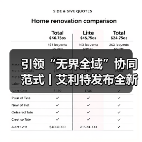 引领“无界全域”协同范式丨艾利特发布全新复合机器人，重塑智能体技术底座（图4）