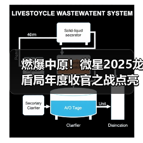 燃爆中原!微星2025龙盾局年度收官之战点亮郑州(图4) 燃爆中原!微星2025龙盾局年度收官之战点亮郑州(图4)