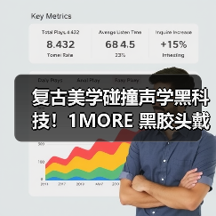 复古美学碰撞声学黑科技!1MORE 黑胶头戴耳机 HQ36 重磅上市,颜值音质双在线(图3) 复古美学碰撞声学黑科技!1MORE 黑胶头戴耳机 HQ36 重磅上市,颜值音质双在线(图3)