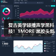 复古设计与高解析音质融合的无线耳机新品
